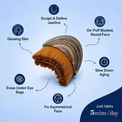 Lymphatic Contour™ Face Brush