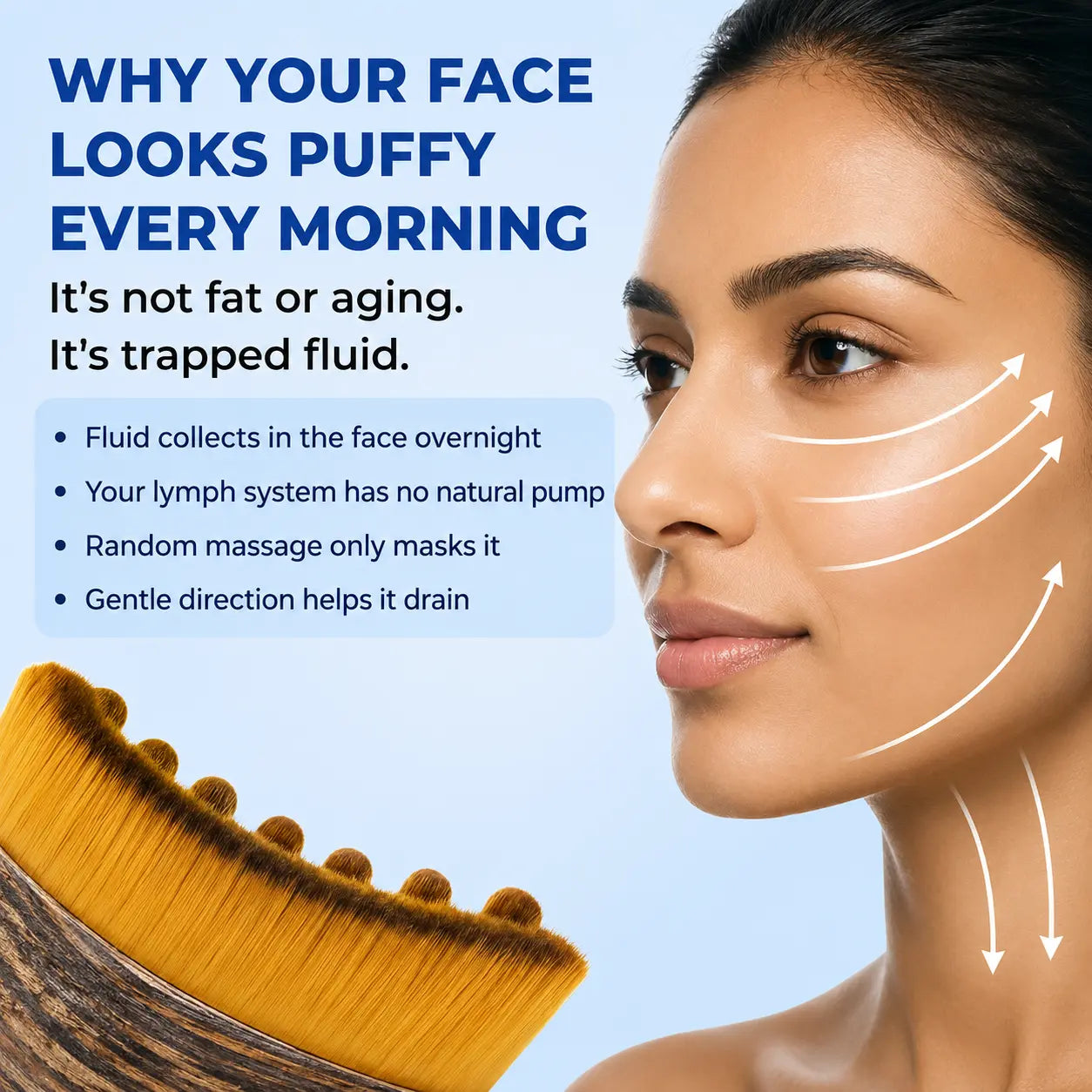 Lymphatic Contour™ Face Brush
