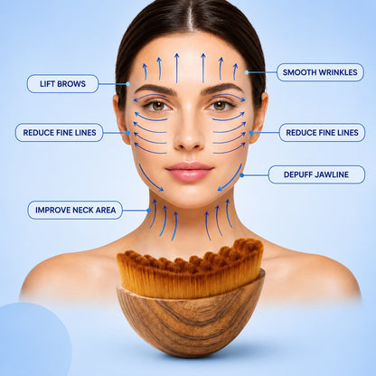 Lymphatic Contour™ Face Brush